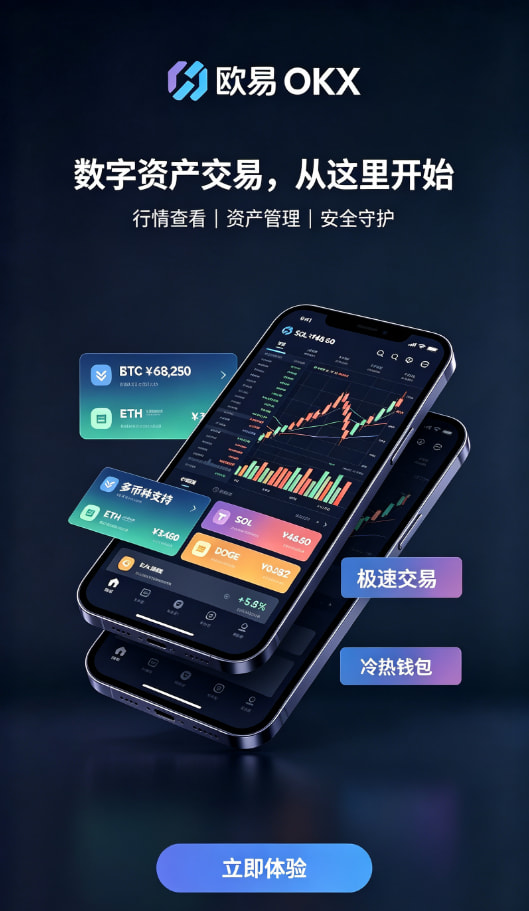 app欧交易所充值交易